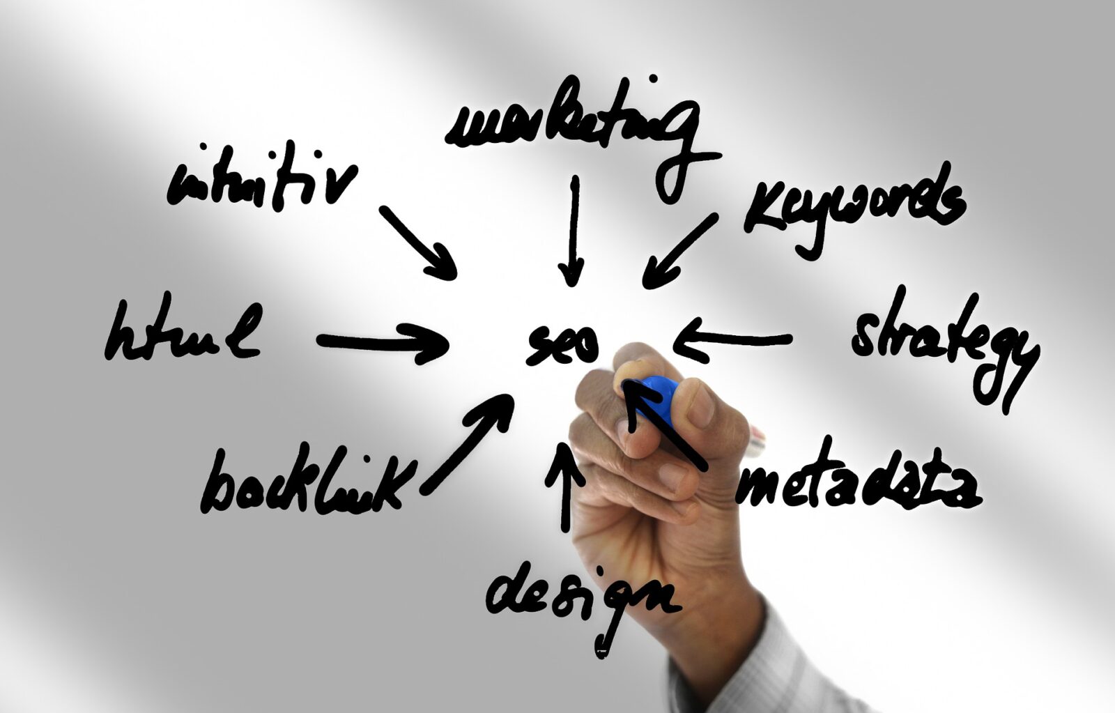 Veröffentlichung Ihres Fach-Beitrags auf socialON.Bild: pixabay