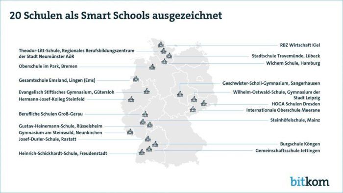 deutsche Schulen digital abgehängt